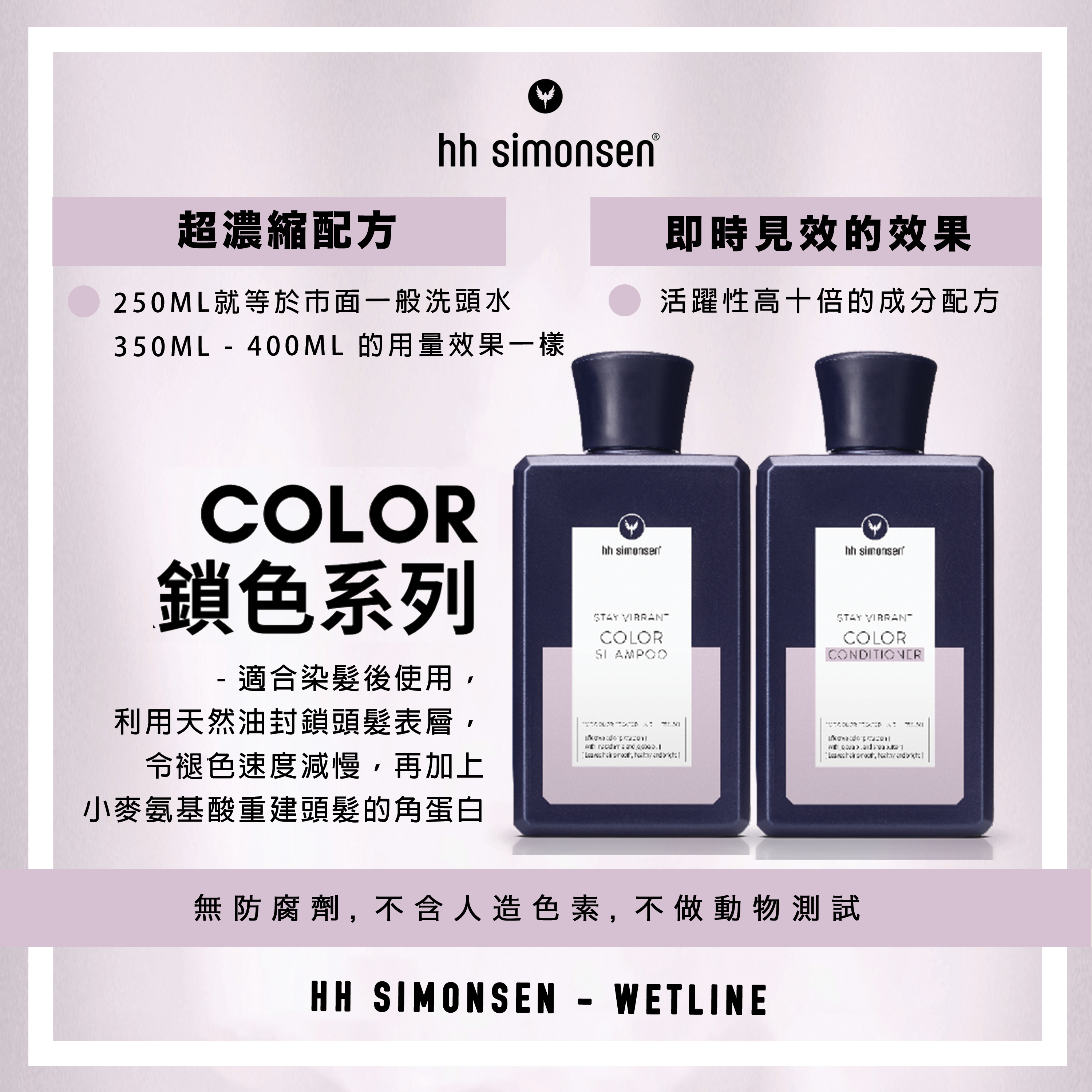 HH Simonsen Color Shampoo 250ml