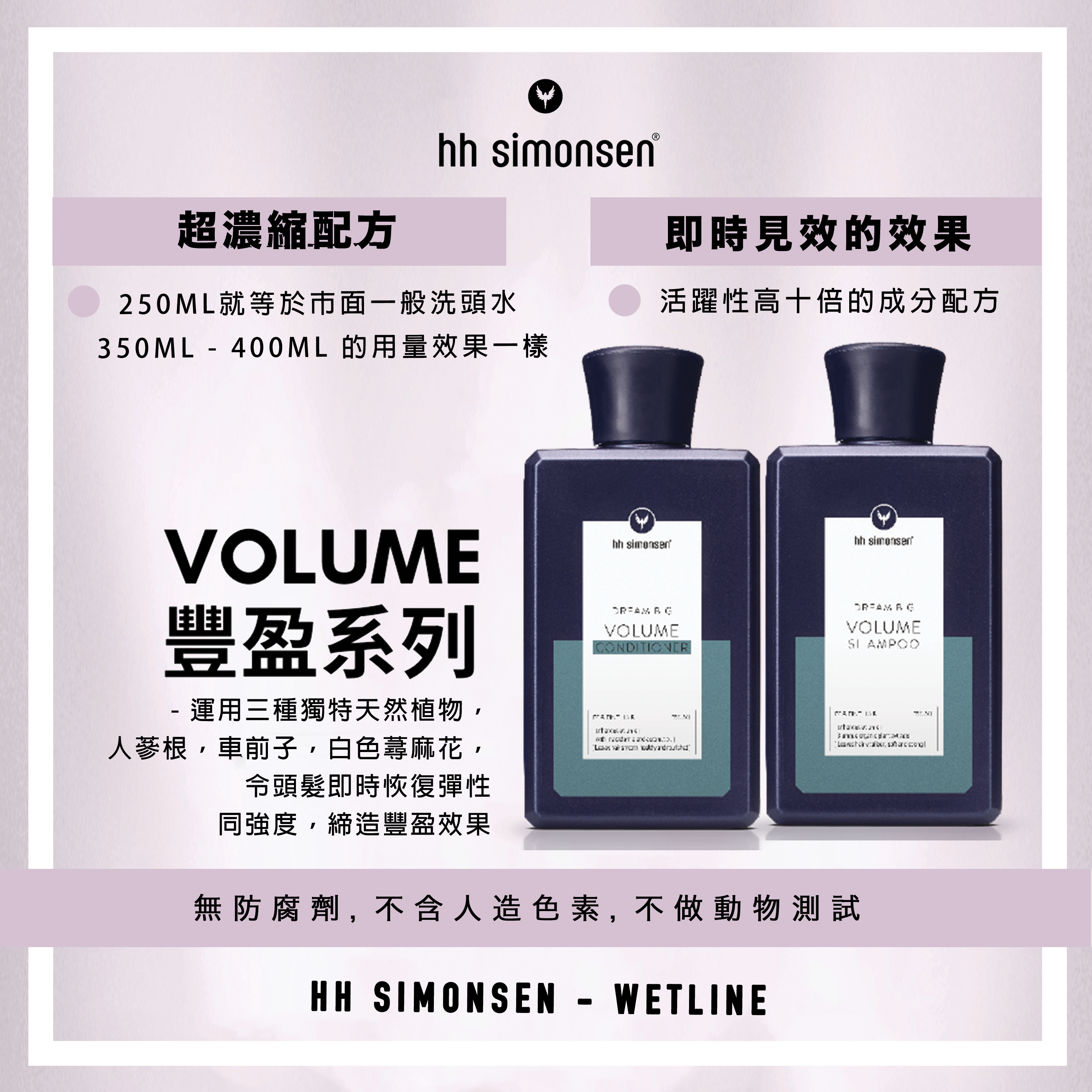 HH Simonsen Volume Shampoo 250ml