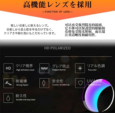 日本EDR護眼輕量可折疊太陽眼鏡 LK65