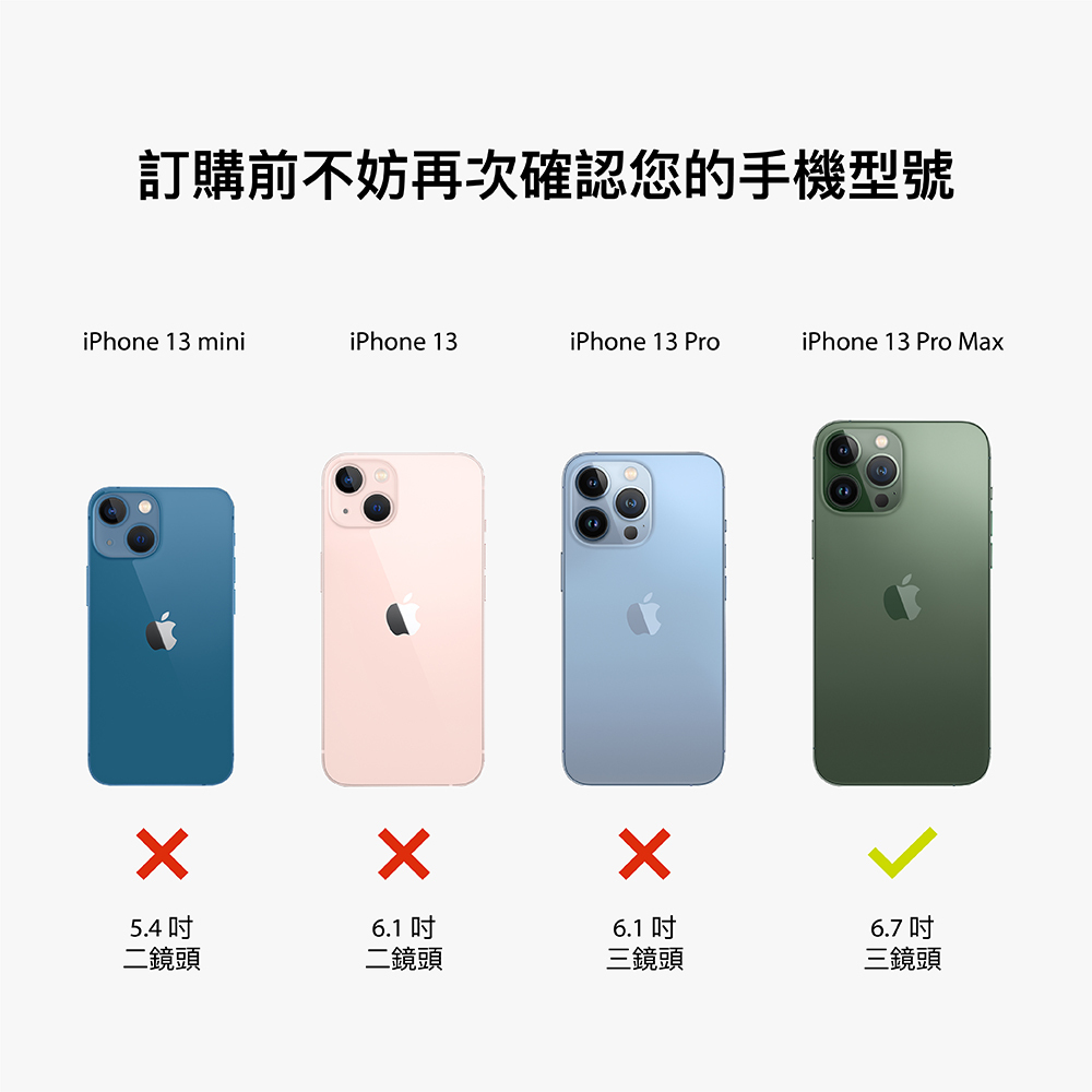 訂購前不妨再次確認您的手機型號iPhone 13 miniiPhone 13iPhone 13 ProiPhone 13 Pro Max6.1 6.1 5.4二鏡頭二鏡頭三鏡頭6.7 三鏡頭