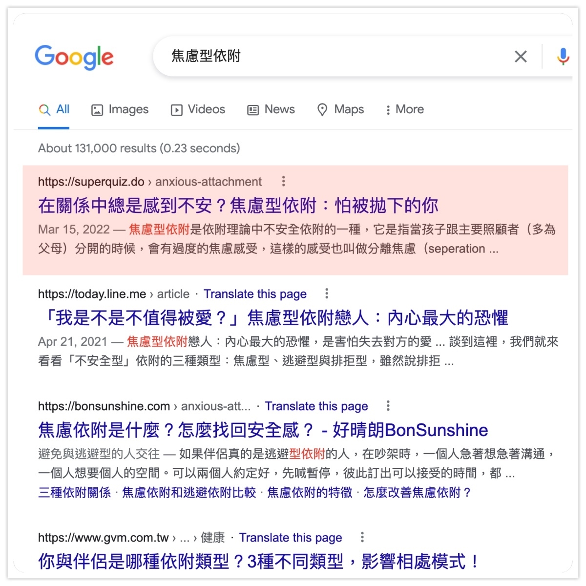 焦慮型依附關鍵字排名
