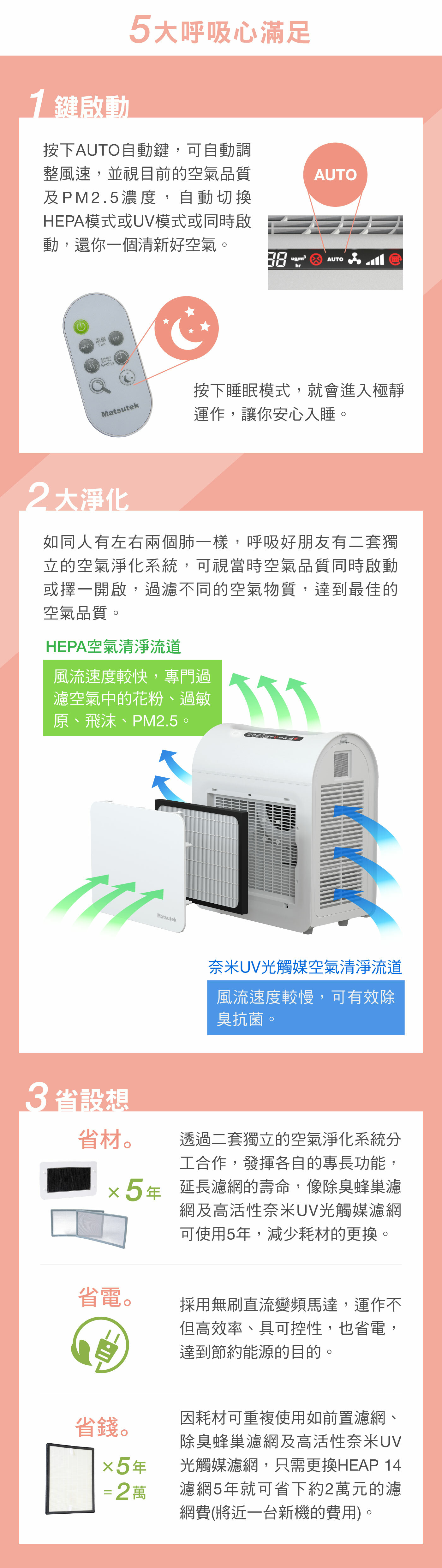 Matsutek空氣清淨機,空氣清淨機,AR380UV,雙渦流空氣清淨機