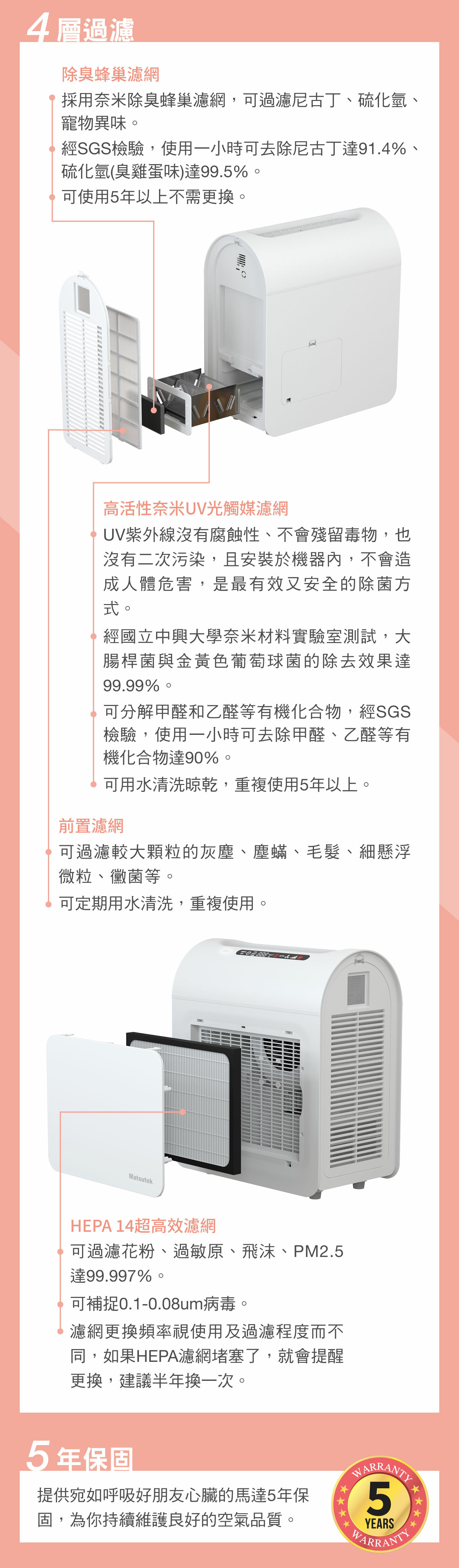 Matsutek空氣清淨機,空氣清淨機,AR380UV,雙渦流空氣清淨機
