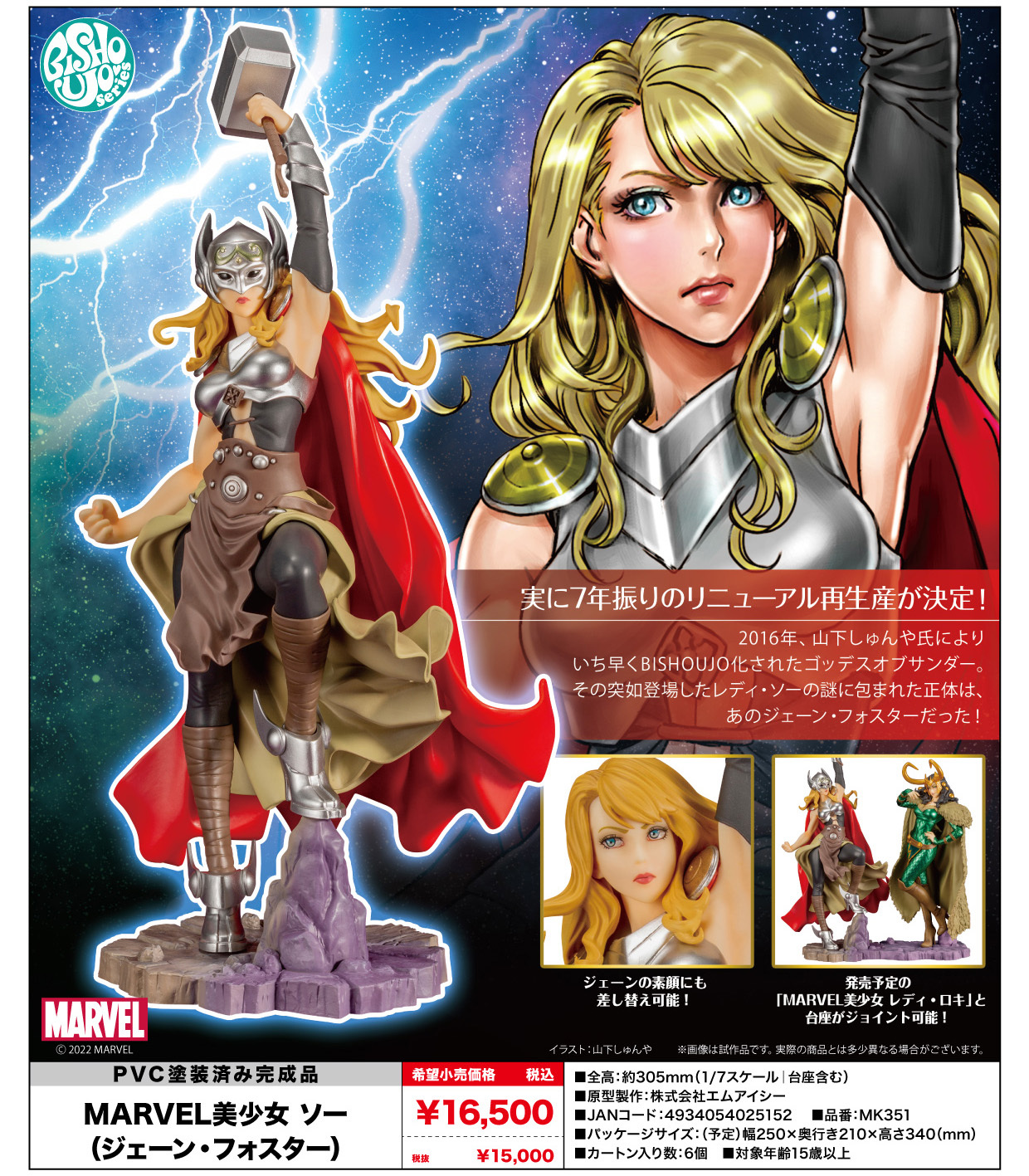 「ACG.GO」「預購」日版 壽屋 女雷神 (Jane Foster) MARVEL UNIVERSE 1/7 pvc figure