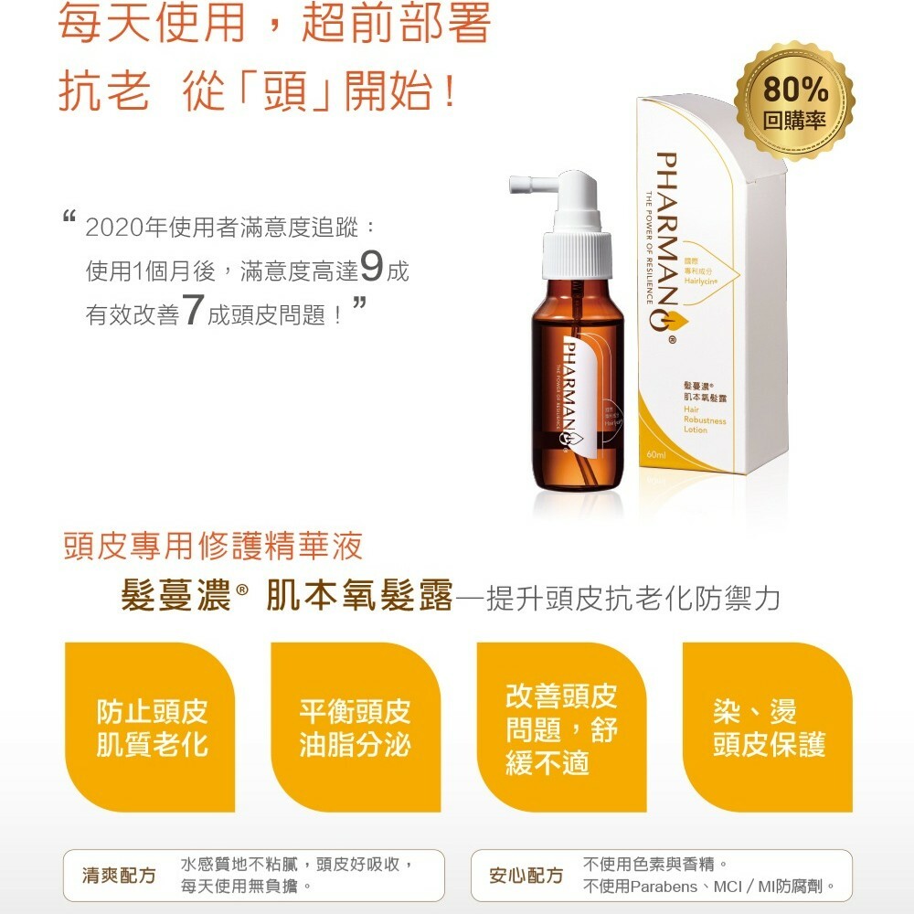 PHARMANO Hair Robustness Lotion 60ml