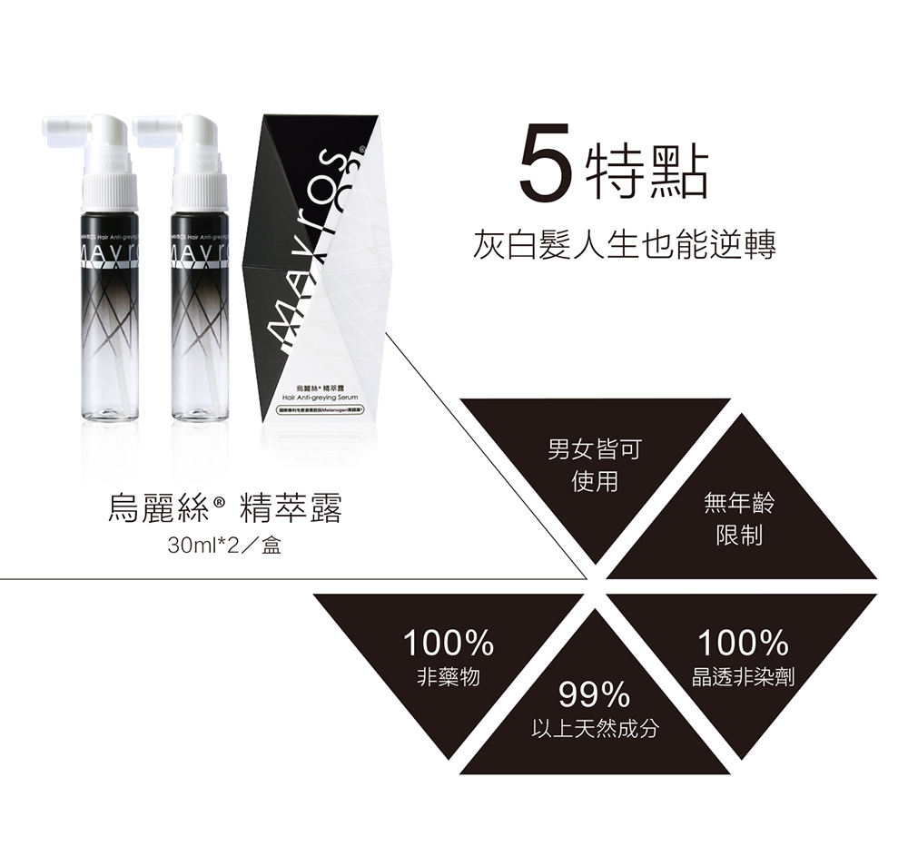 MAVROS Hair Anti-greying Serum 30ml x2