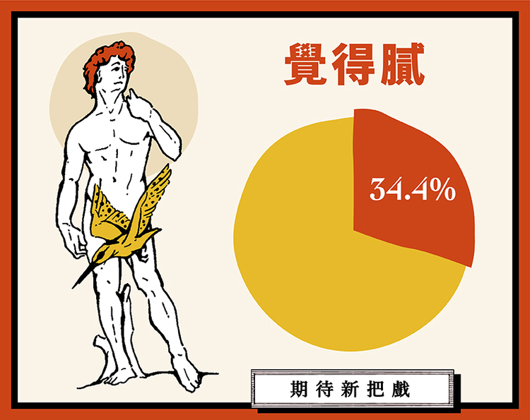 Womany女人迷-增加情趣的游戏