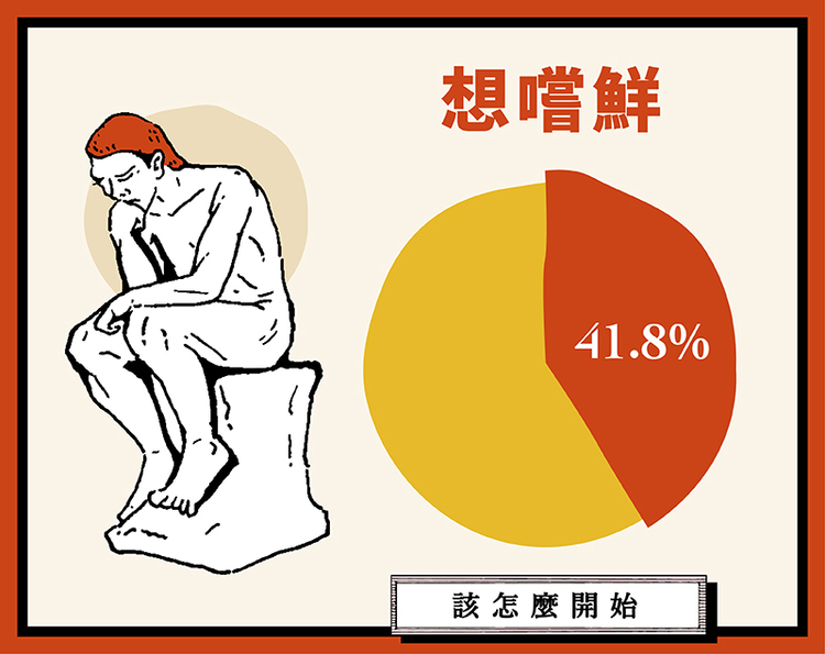 性爱调查-增加性情趣