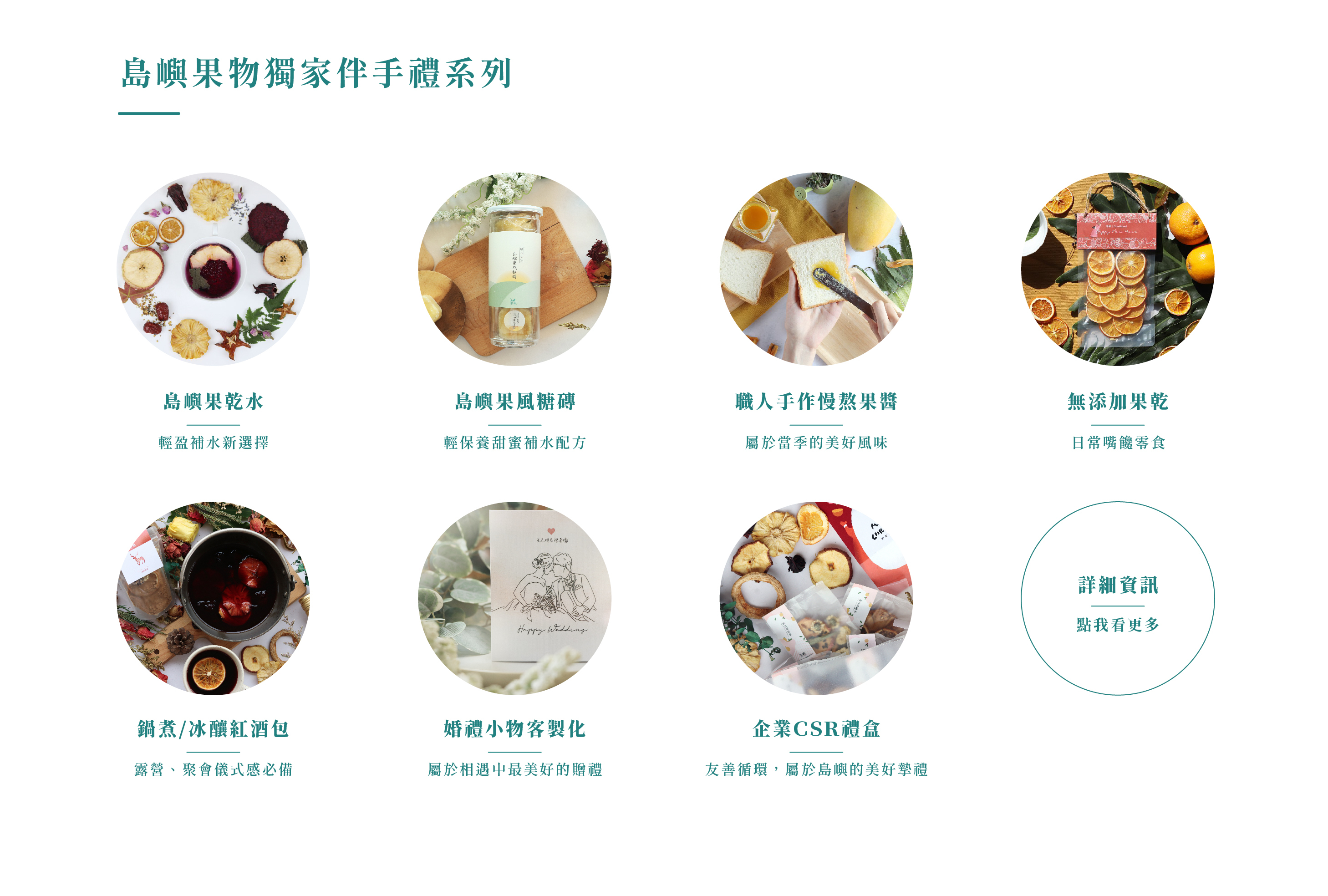 島嶼果物獨家伴手禮系列