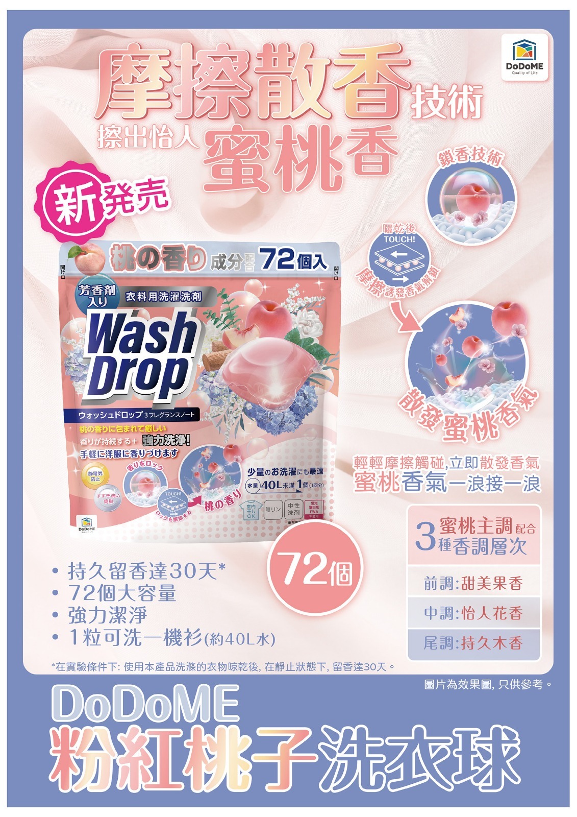 DoDoME粉紅🍑桃子洗衣球72粒**2包起$73/包