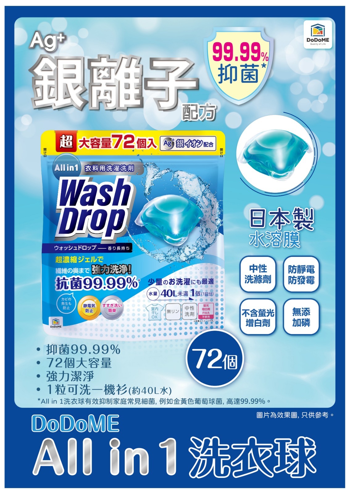 DoDoME殺菌洗衣球72粒**$135/2包，260/4包**任選