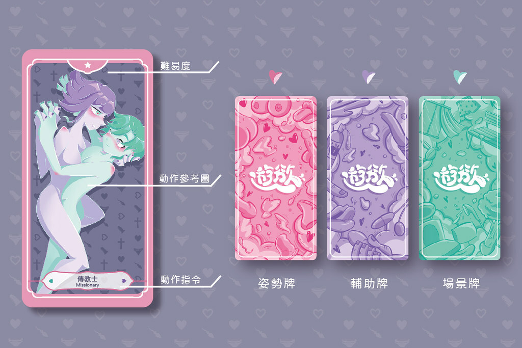 GINRO 微床遊 遊慾姿勢篇 成人卡牌遊戲  全配精裝版