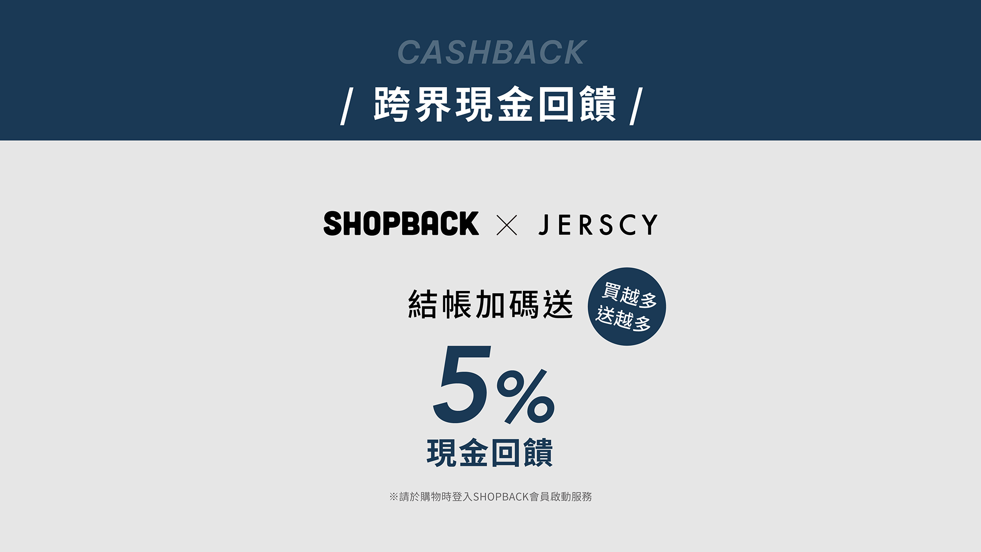 JERSCY SHOPBACK 跨界合作結帳再加碼5%現金回饋 買越多送越多