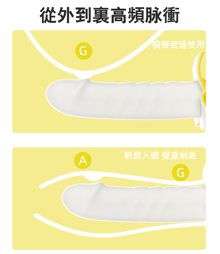 YY Horse 香蕉自動抽插棒