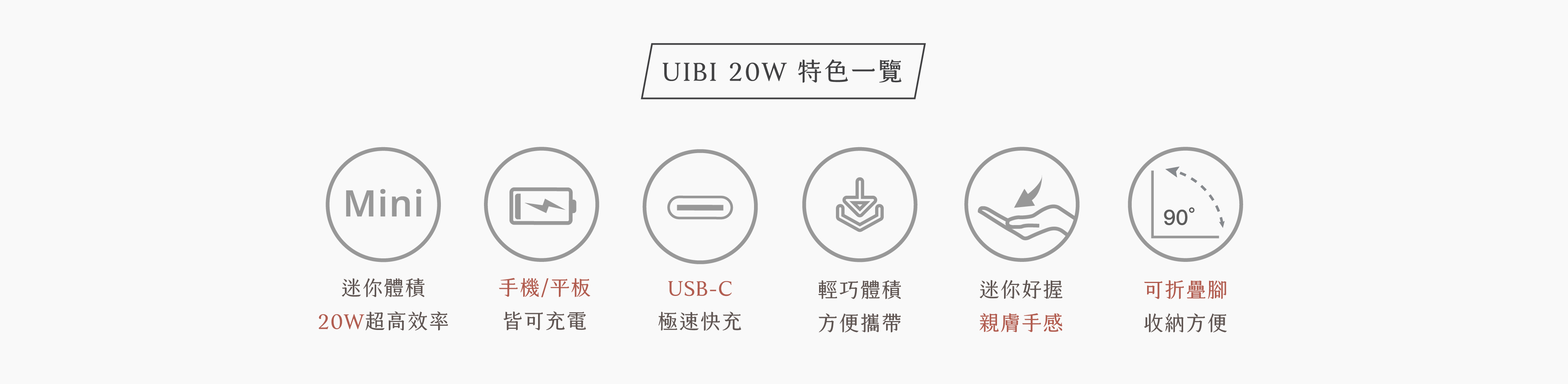 UIBI 20W