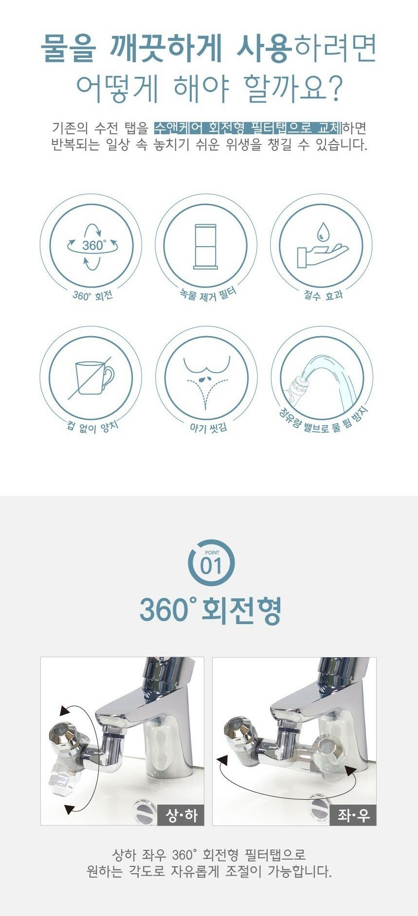 【MOODi 】360° 萬向旋轉水龍頭濾芯補充裝 一盒10件