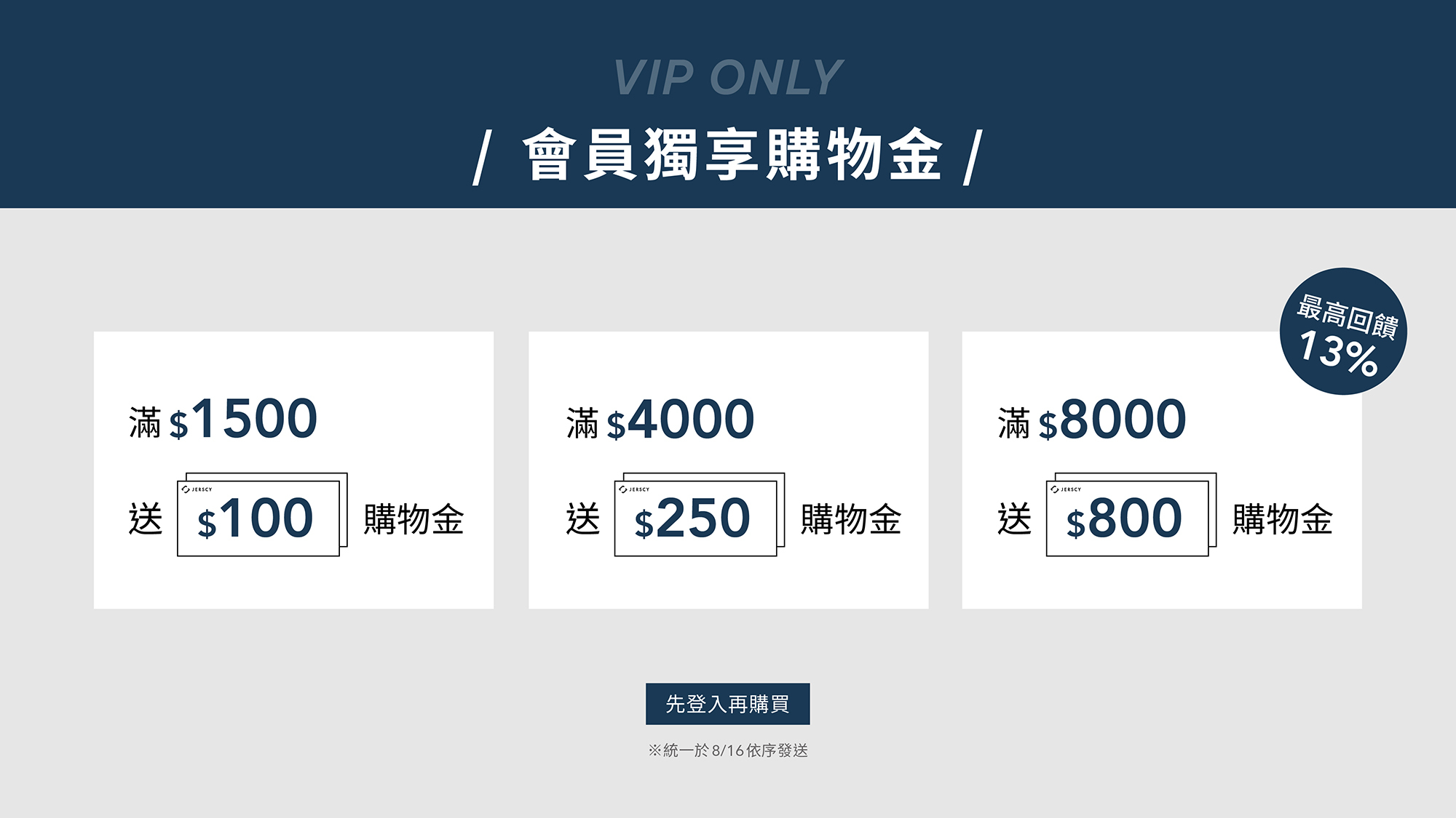 JERSCY會員獨享購物金 滿1500送100 滿4000送250