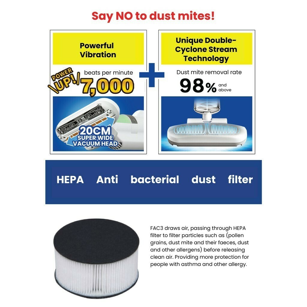 Iris Ohyama Dust Mite Mattress and Furniture Vaccum Cle