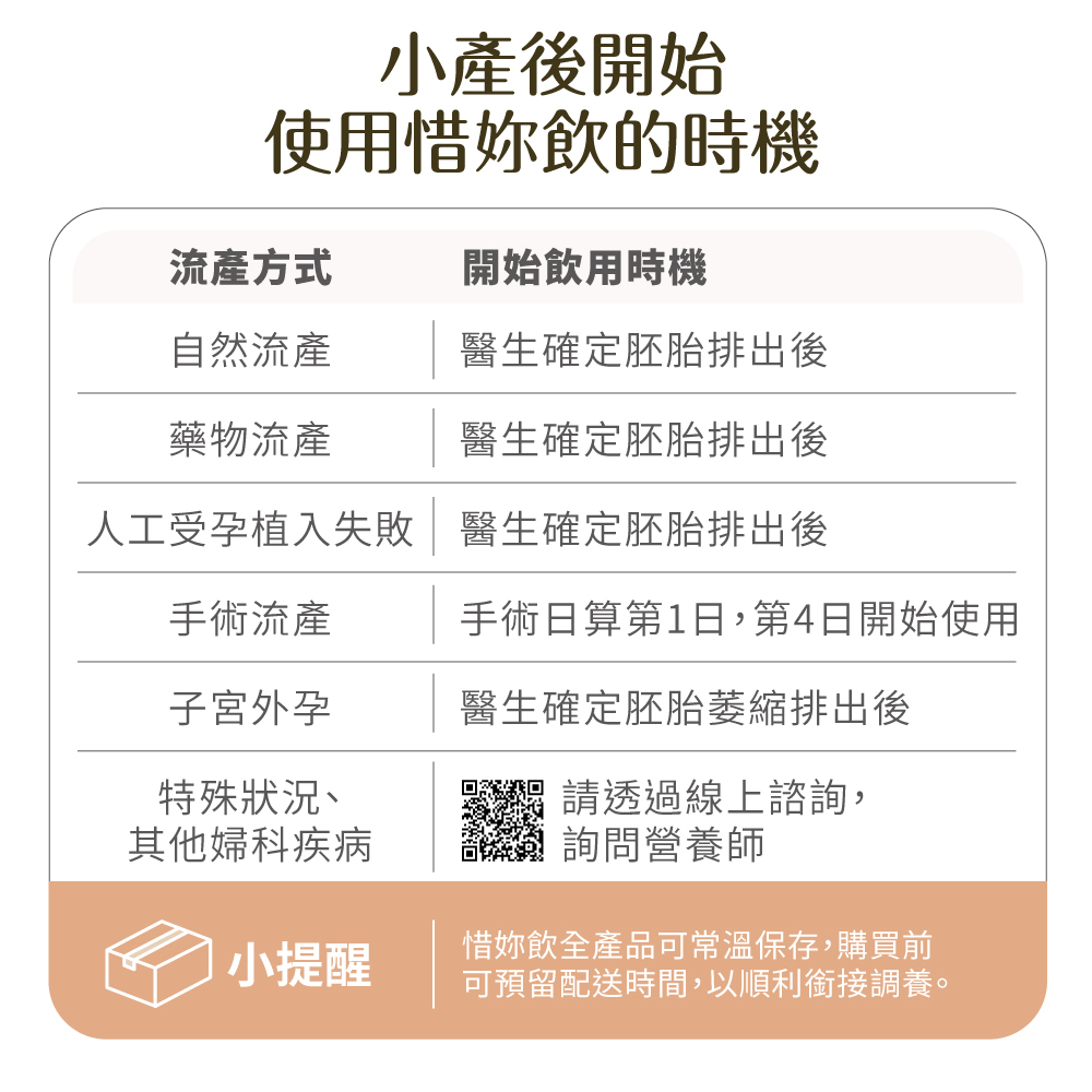 惜妳飲20日甚麼時候可以開始飲用?