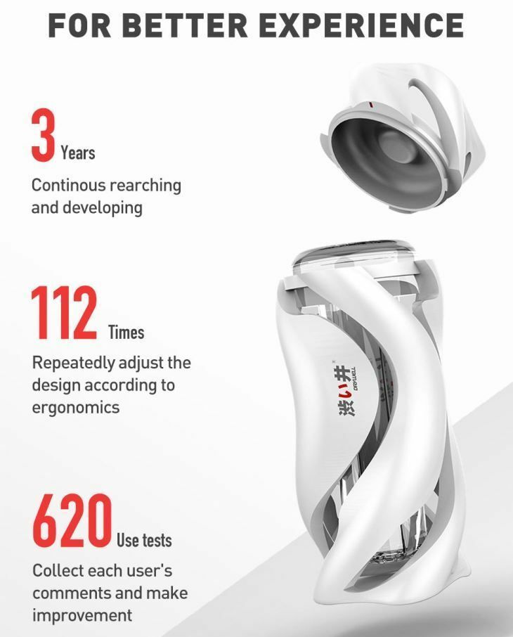 Drywell Hurricane 飛機杯