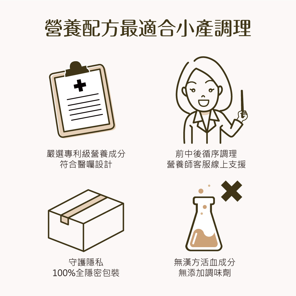 惜妳飲30日符合你小產後的基本營養調養需求