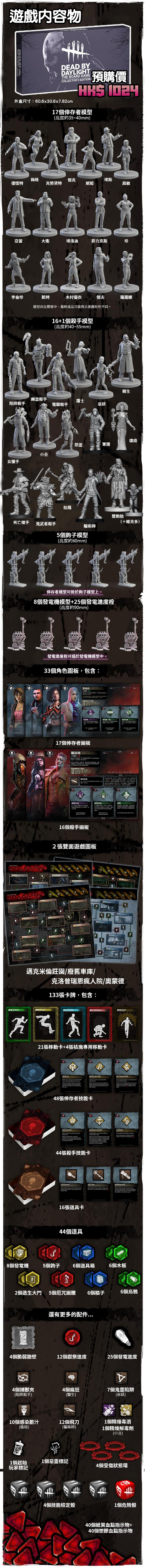 Dead by Daylight 黎明死線 內容