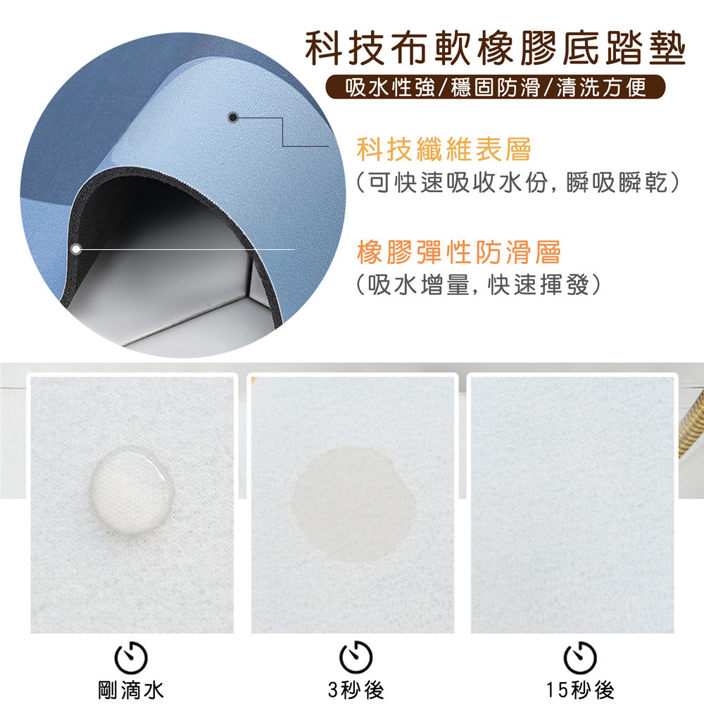 軟式珪藻土橡膠墊(38x58cm)_H莫蘭迪夕陽