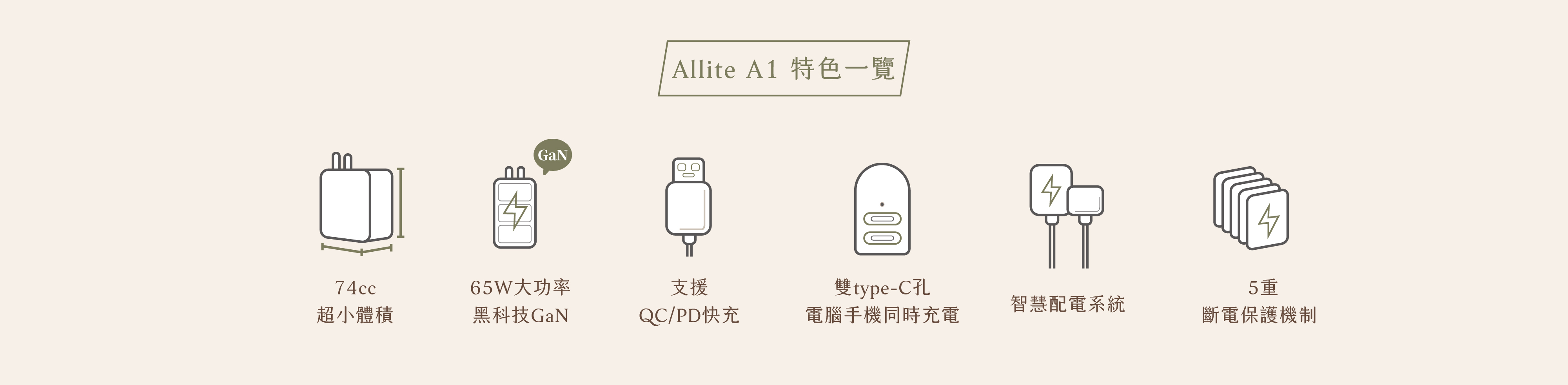 Allite A1