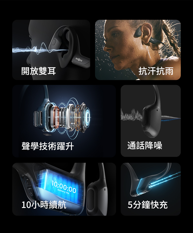 開放式無線藍牙耳機,IP55防水防汗防塵,抗汗下雨都不怕,新聲學技術,高通晶片數字CVC雙麥克風通話降噪,邊跑步邊通話依然清晰,磁吸式快充,10小時電池續航力,一小時充飽電