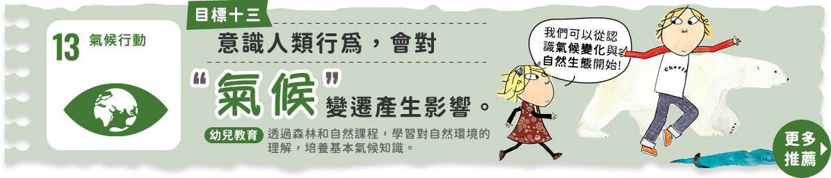 目標13氣候行動：意識人類行為 會對氣候變遷產生影響