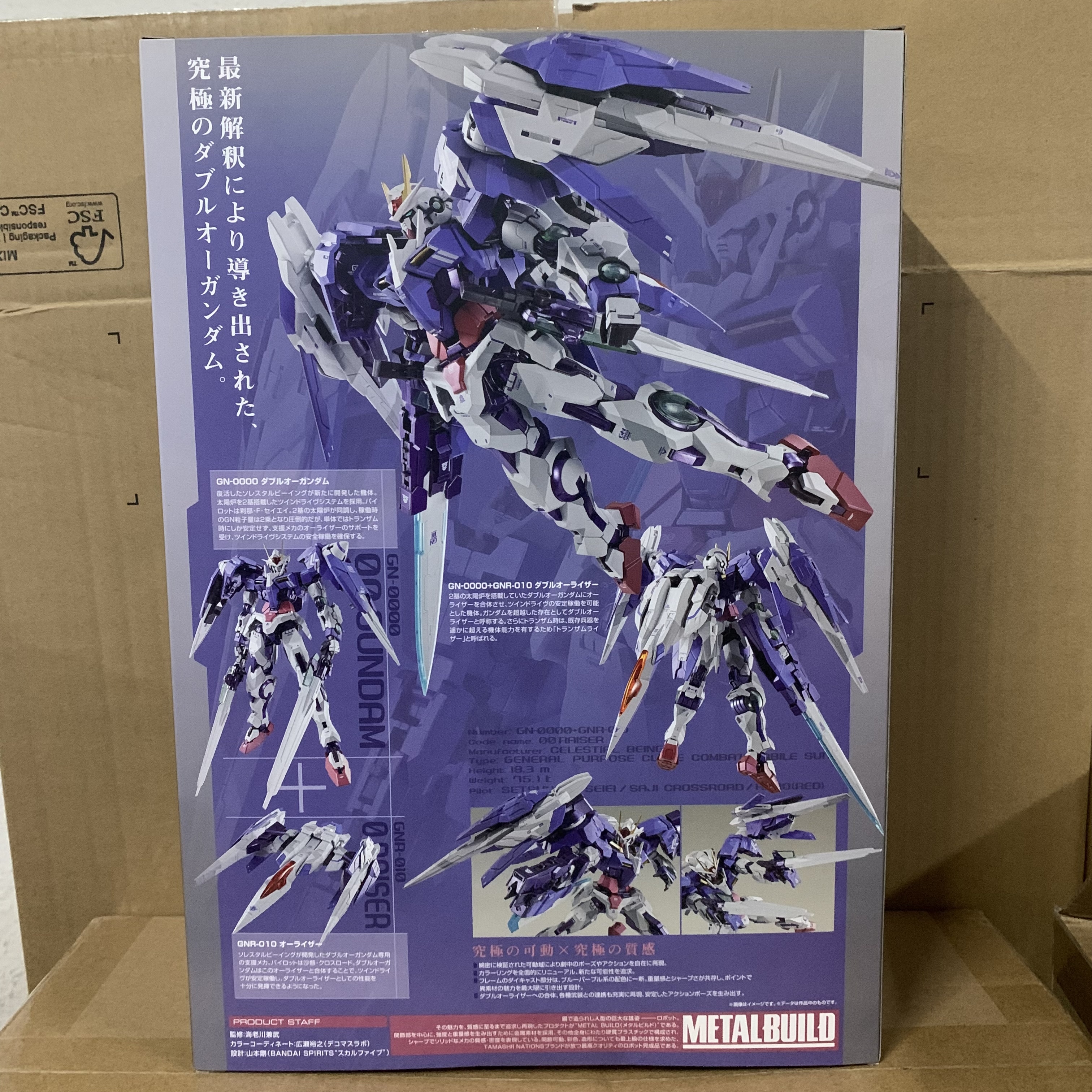 Metal Build GN-0000+GNR -010 Designer Blue （開盒 Check 件）