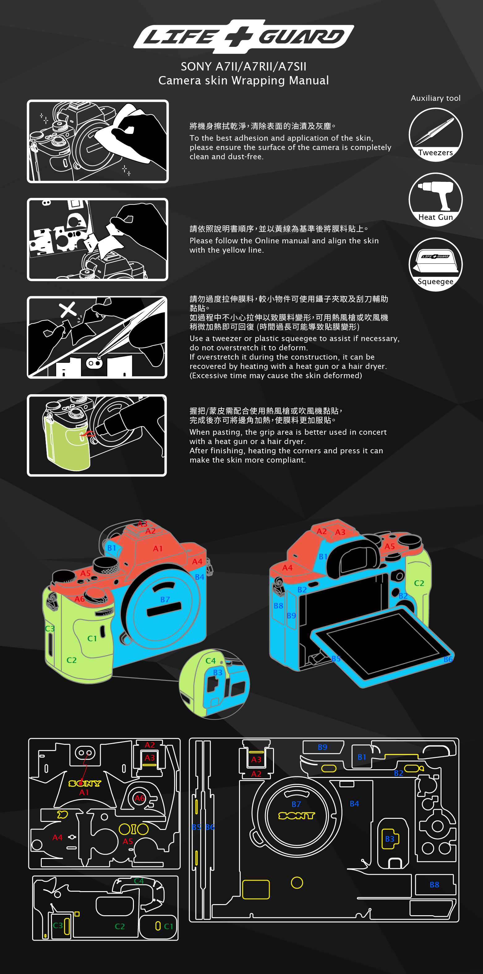 Online manual SONY A7II/A7RII/A7SII
