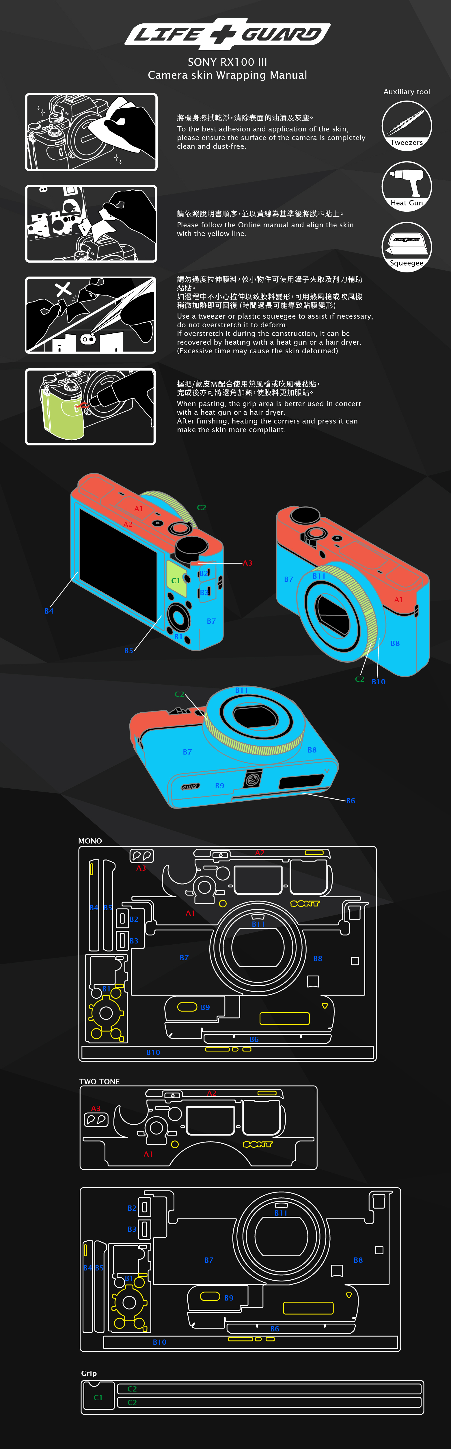 Online manual SONY RX100 III