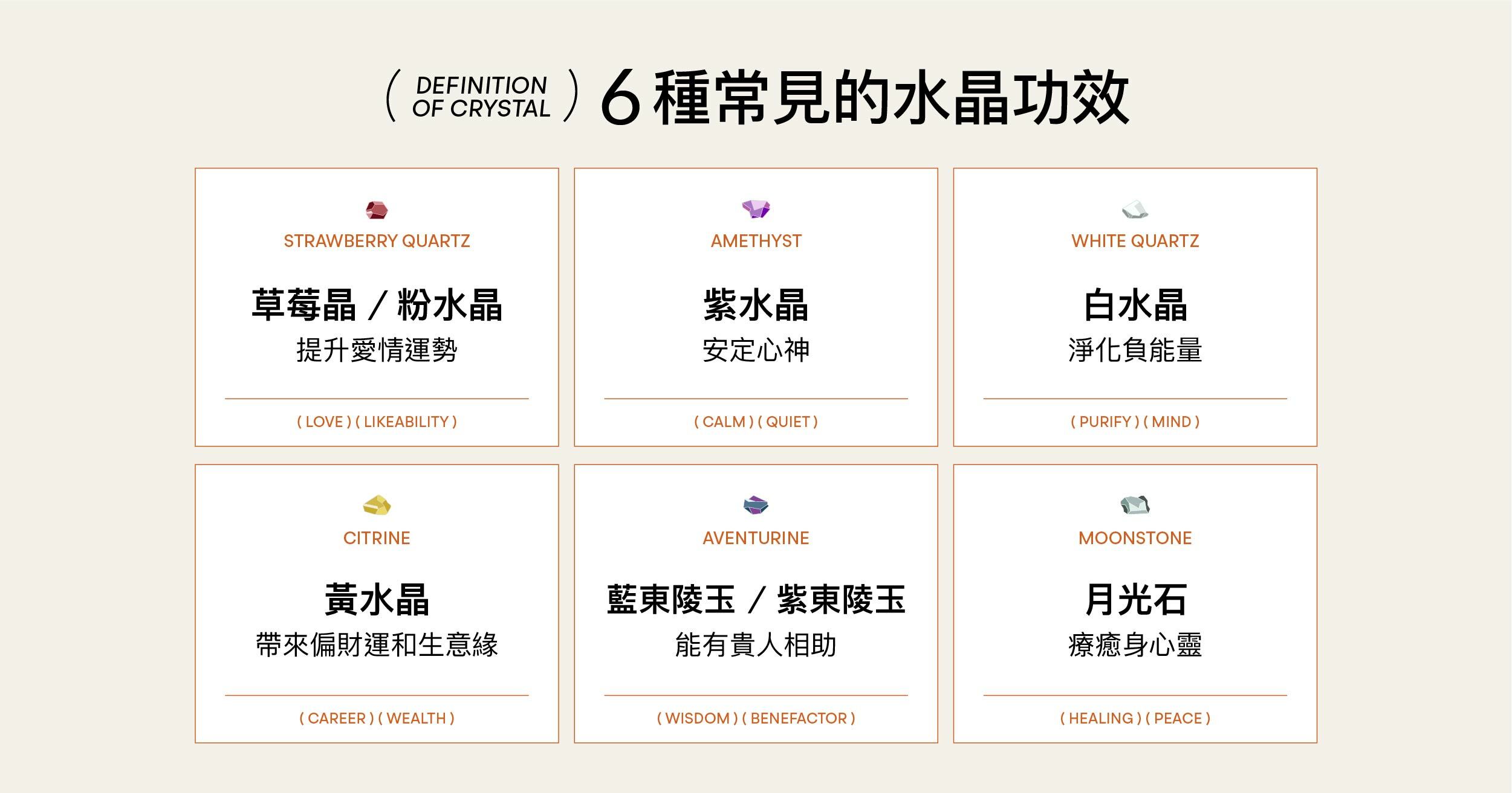 六種常見的水晶功效，提升運勢又時髦百搭的水晶手鍊