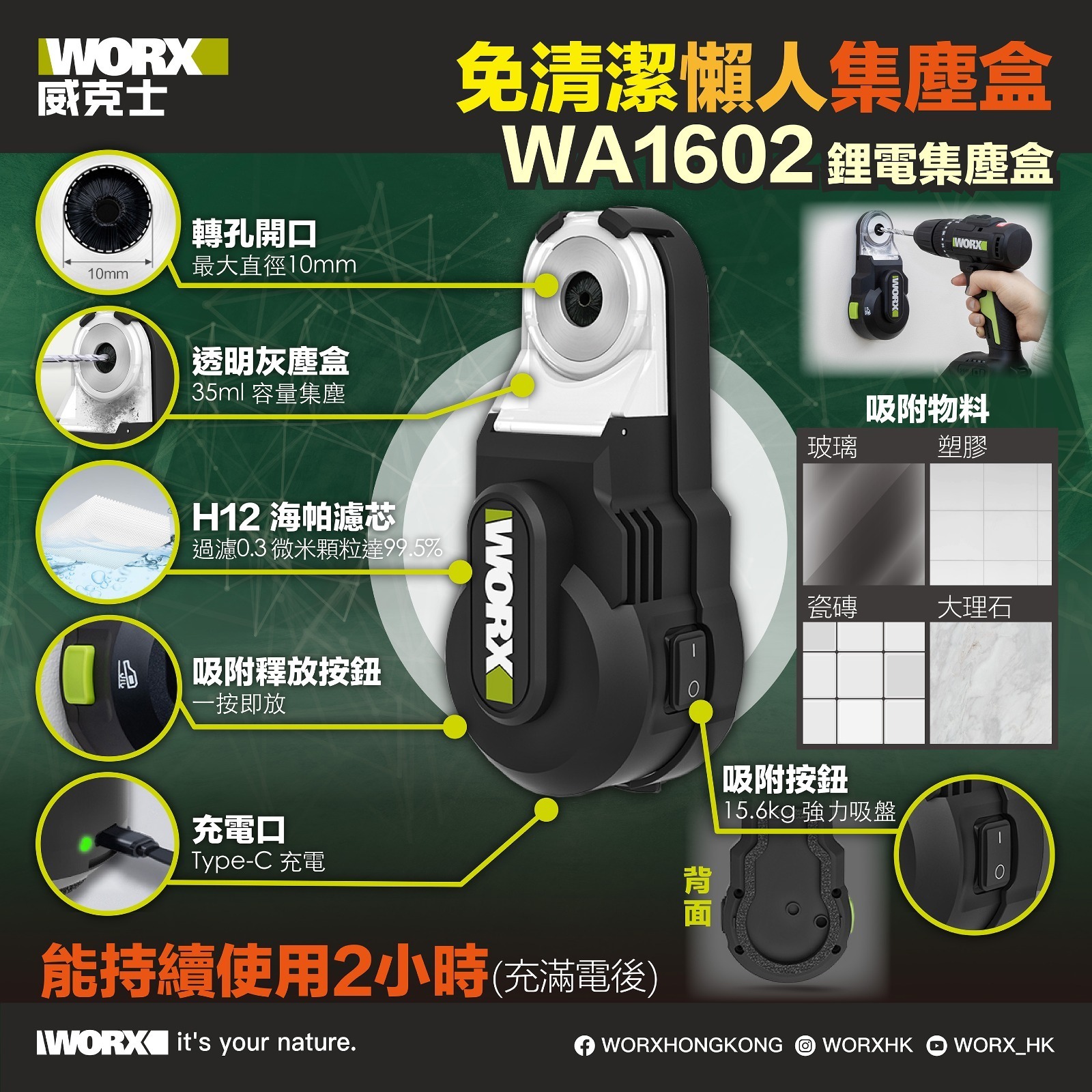 WORX 威克士-WA1602鋰電集塵器