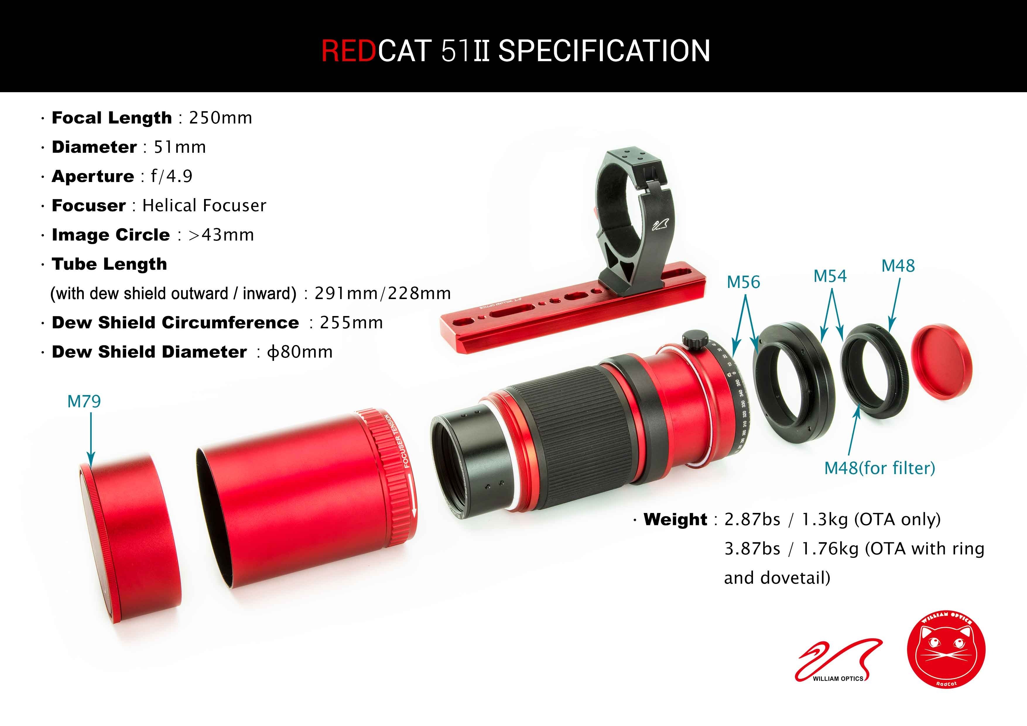 William Optics RedCat 51 APO