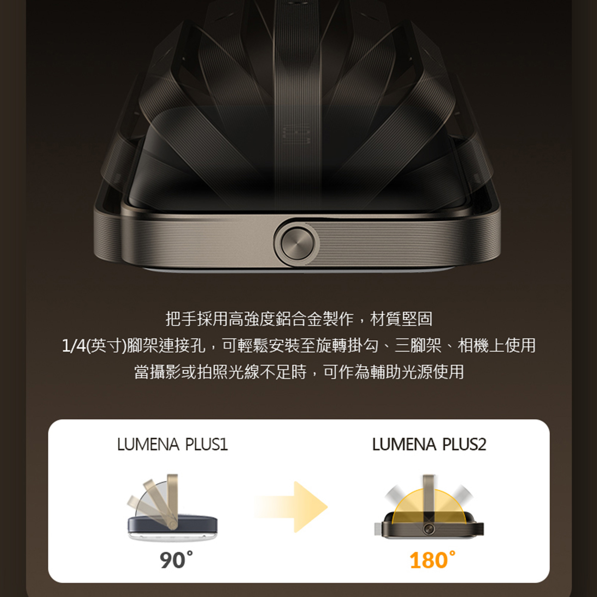 【N9 LUMENA】PLUS2 行動電源照明LED燈
