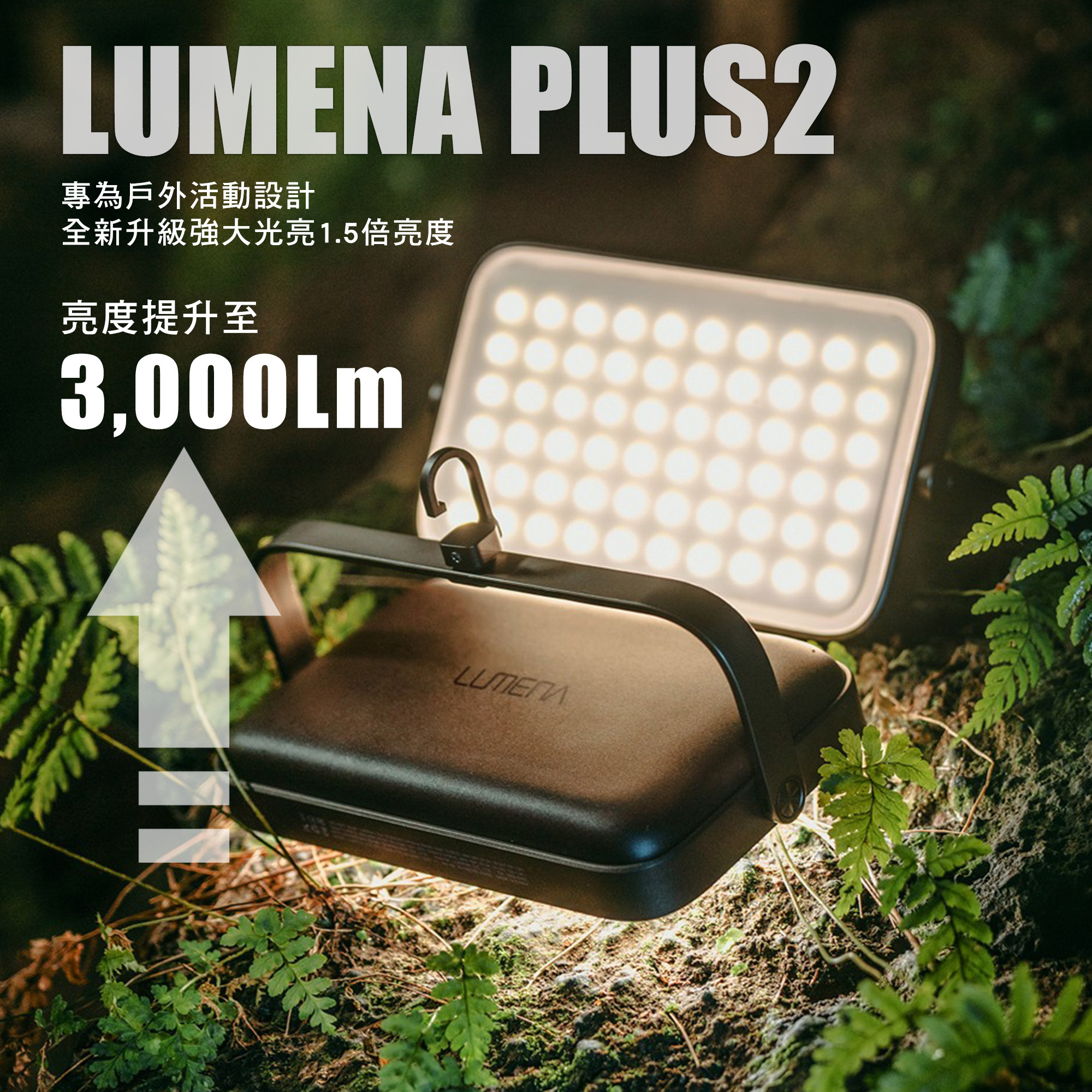 【N9 LUMENA】PLUS2 行動電源照明LED燈