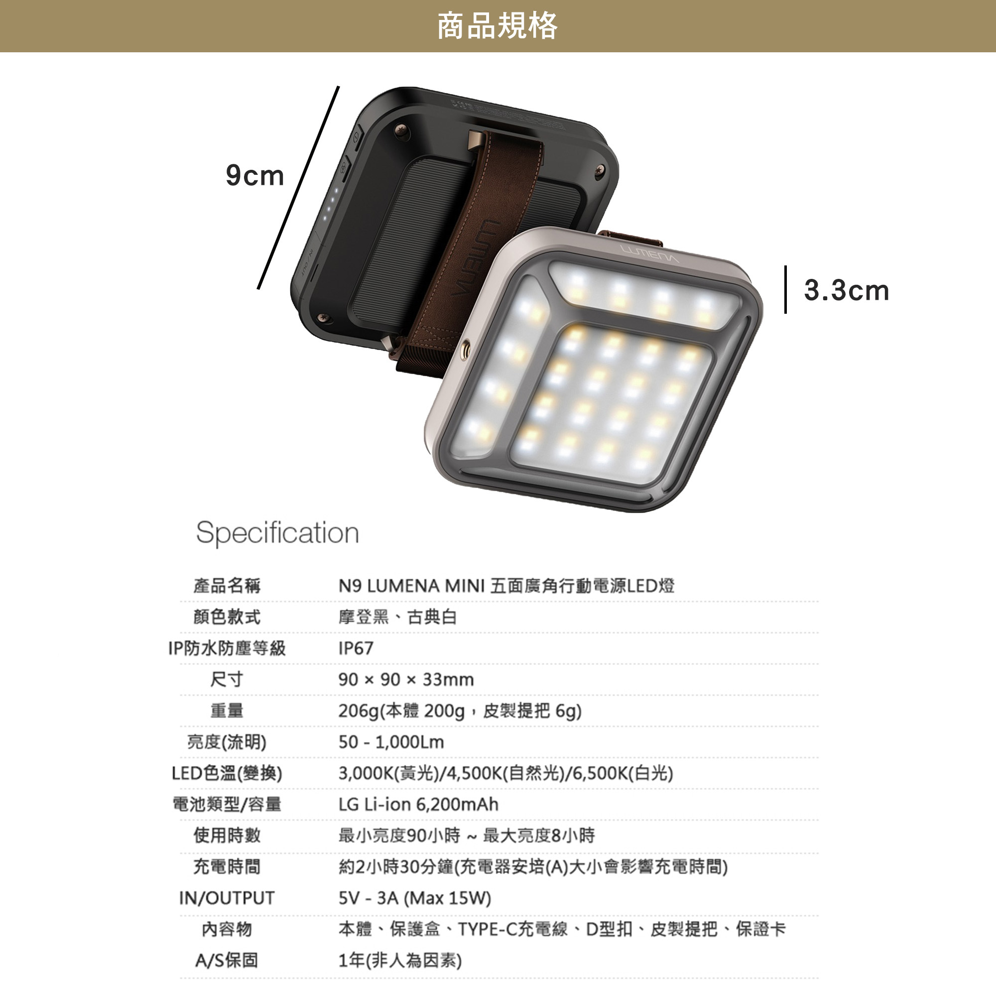 【N9 LUMENA】MINI五面廣角行動電源LED燈