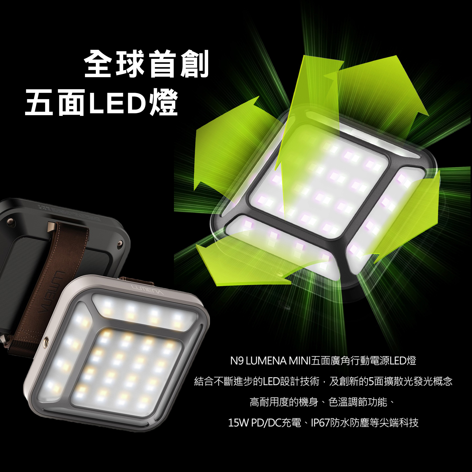 【N9 LUMENA】MINI五面廣角行動電源LED燈