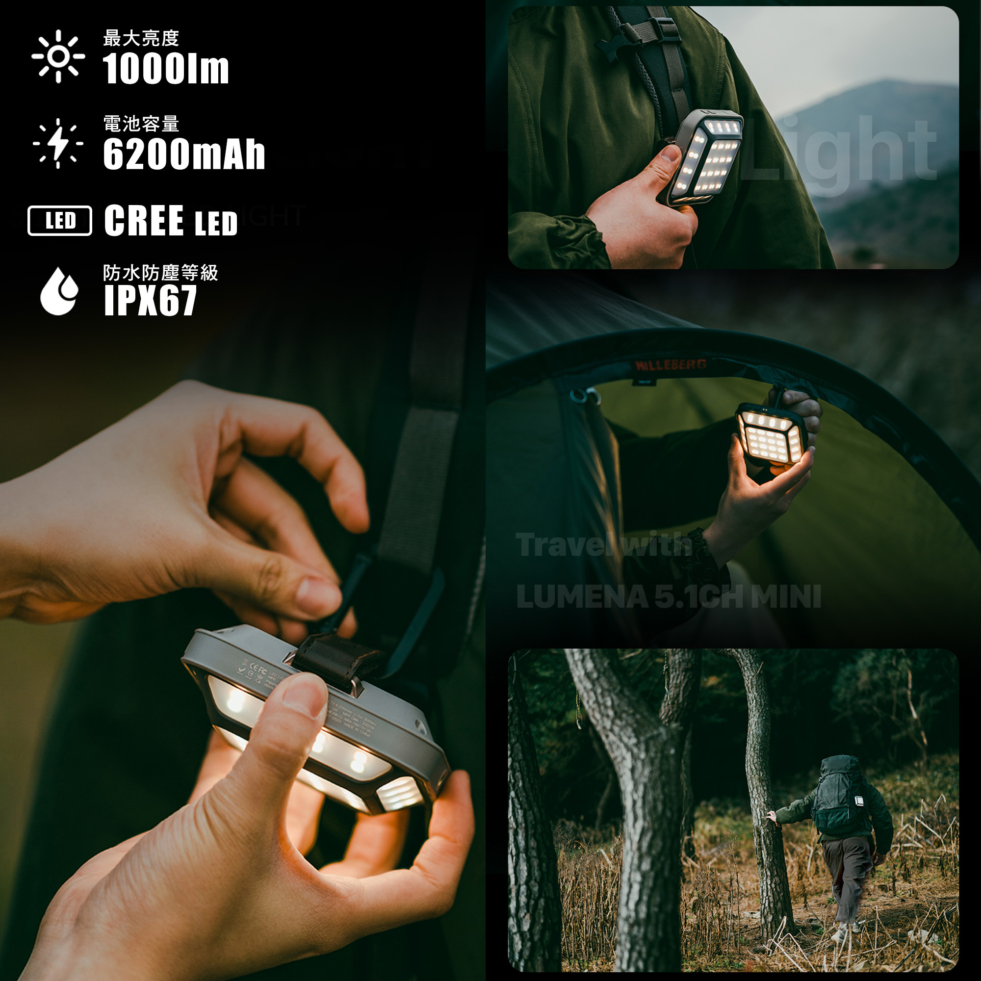 【N9 LUMENA】MINI五面廣角行動電源LED燈