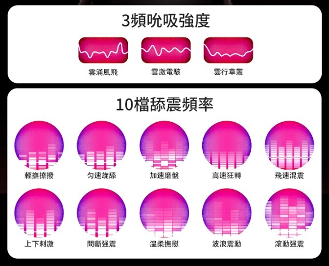 EROCOME Leo 獅子座 吮吸電動飛機杯