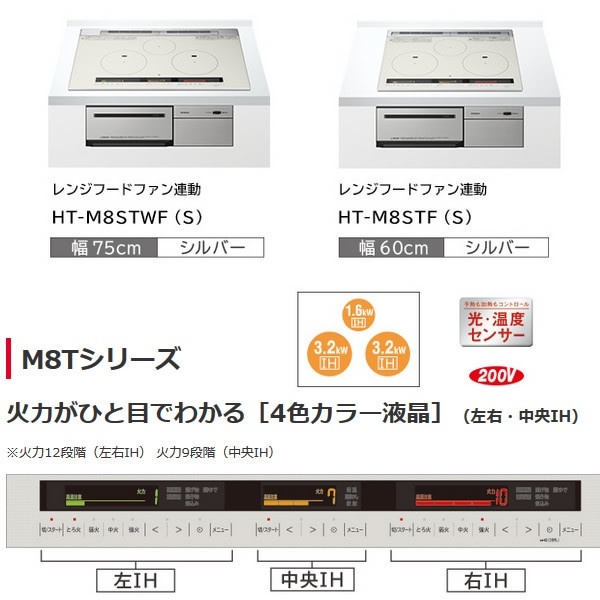 日本直送Hitachi日立M8T系列HT-M8STF HT-M8STWF三口爐連烤IH爐電磁爐