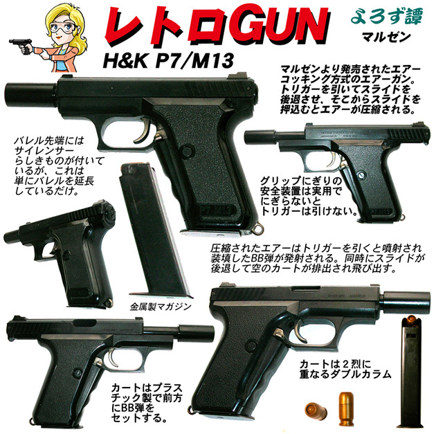 MARUZEN H&K P7/M13 Air Blowback Airsoft Pistol.