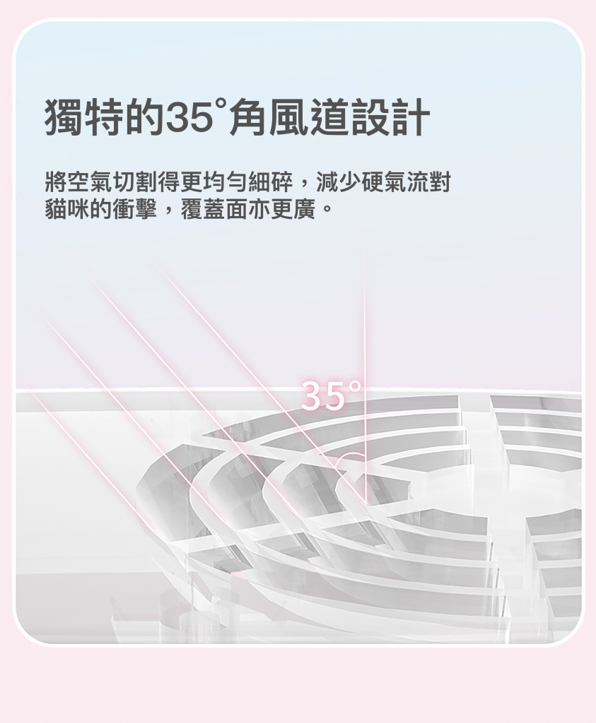 Petkit 智能換氣背囊2.0 - 幻彩粉紅