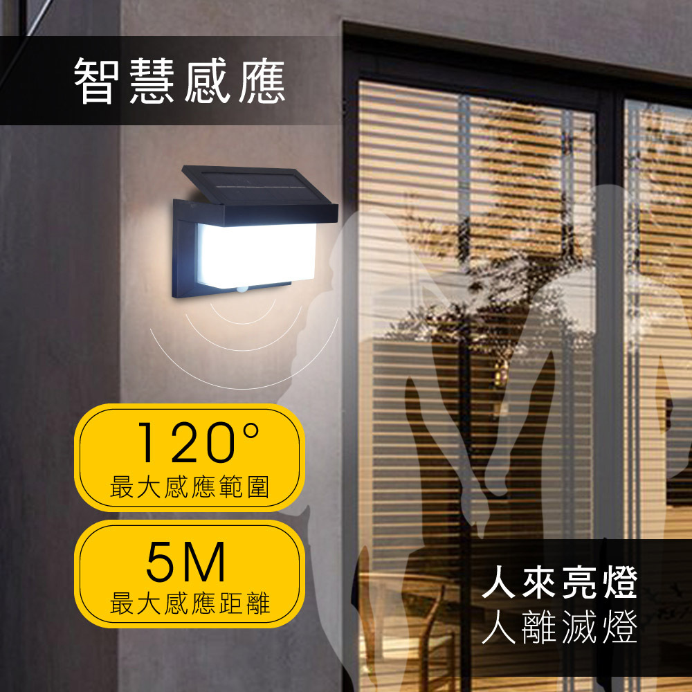 KINYO】太陽能多功能戶外感應燈(GL-5160)