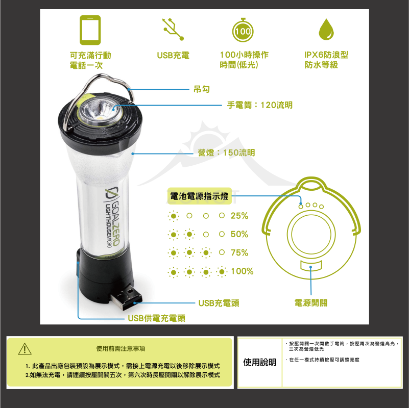 Goal Zero Lighthouse Micro Flash Lantern, USB Rechargeable Flashlight for  Emergency and Outdoor Use