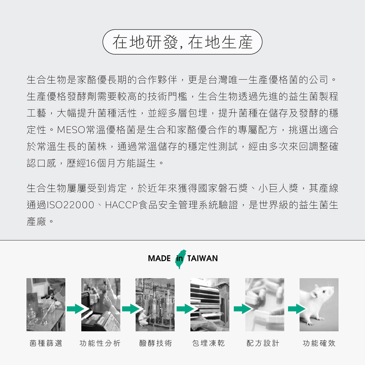 生合生物是家酪優長期的合作夥伴,於近年來獲得國家磐石獎、小巨人獎等肯定,其產線通過ISO、HACCP等安全認證,實為世界級的益生菌生產廠