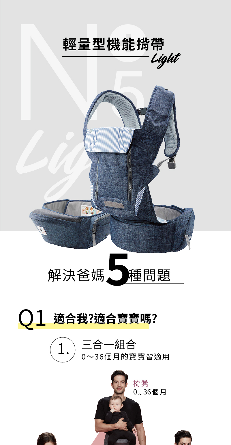 POGNAE No5 Plus Light輕量型機能揹帶-經典東京灰