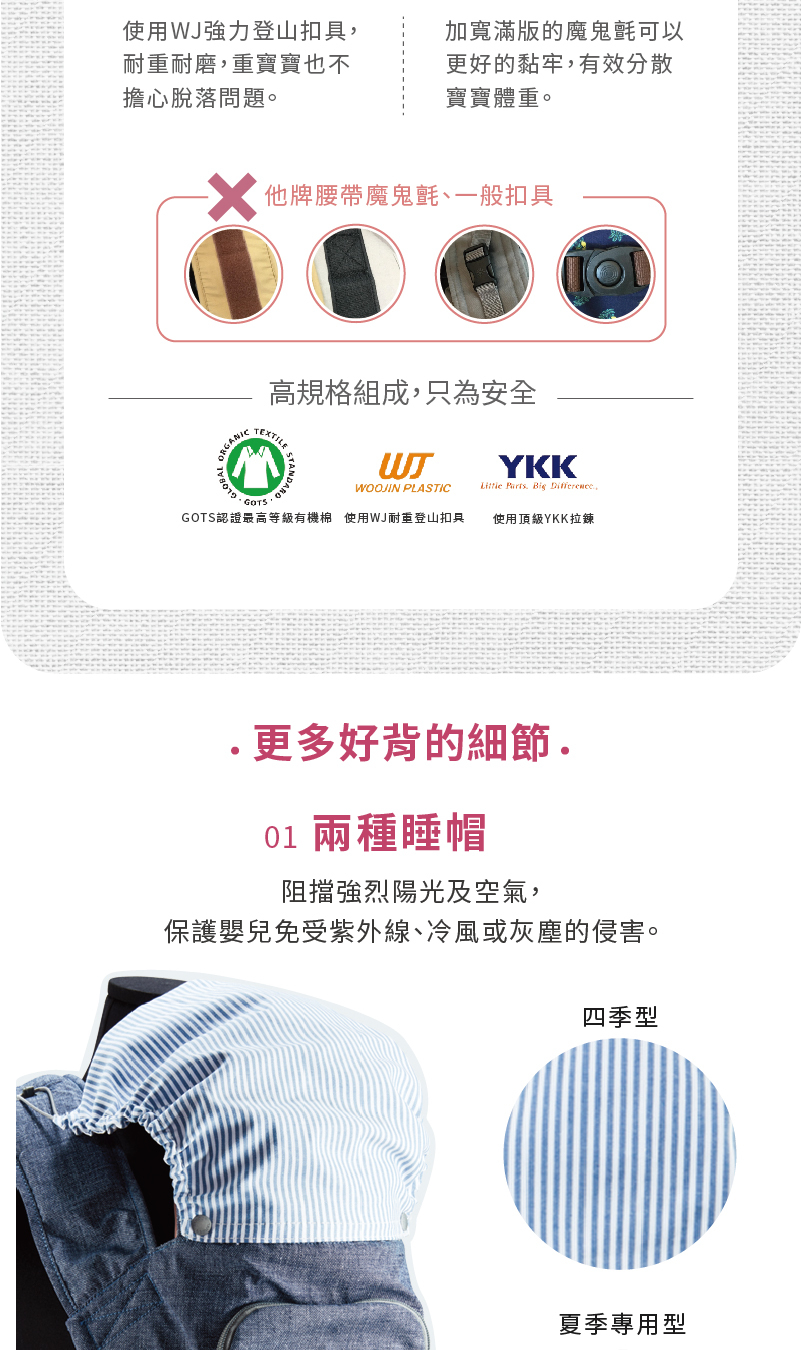 POGNAE No5 Plus Light輕量型機能揹帶-經典東京灰